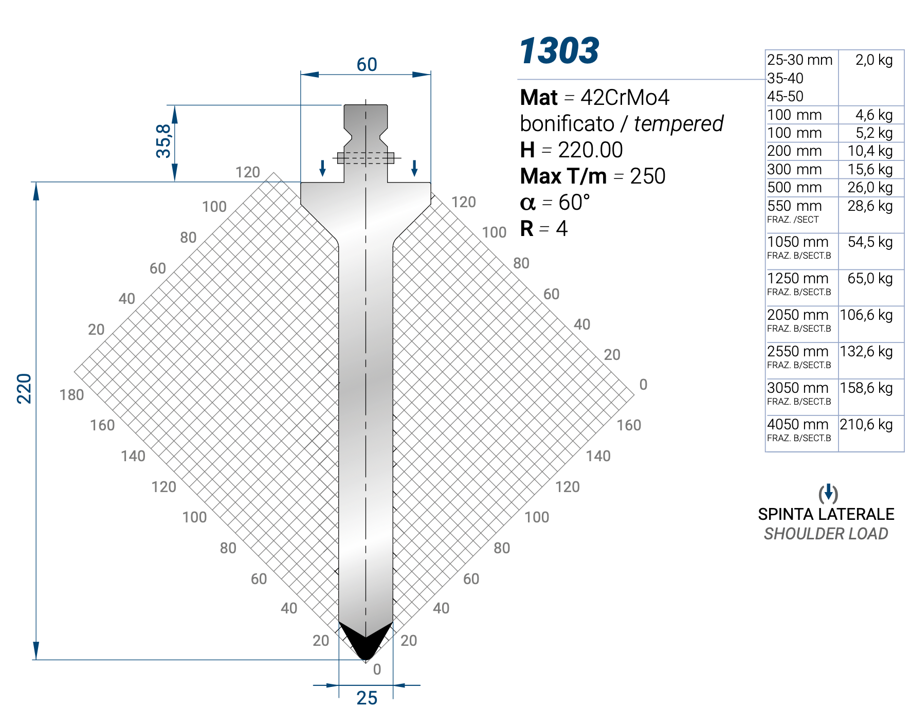 1303 Пуансон 60° TRUMPF STYLE