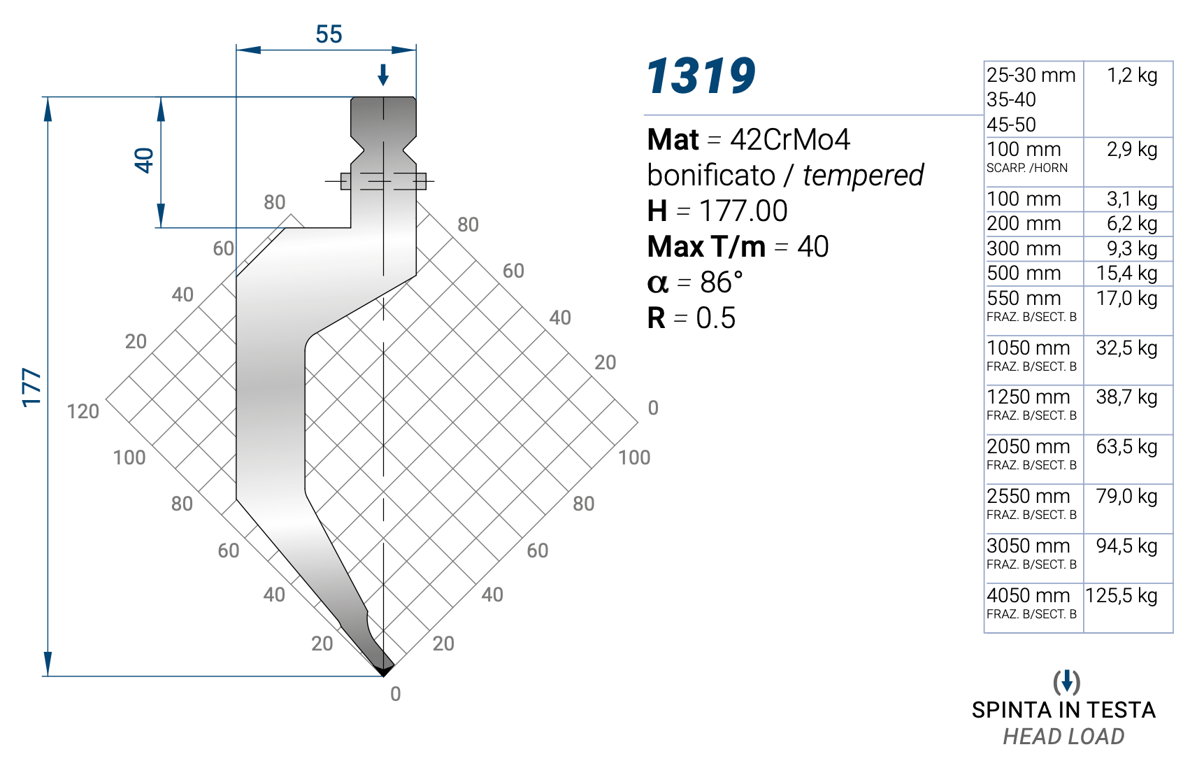 1319 Пуансон 80° TRUMPF STYLE