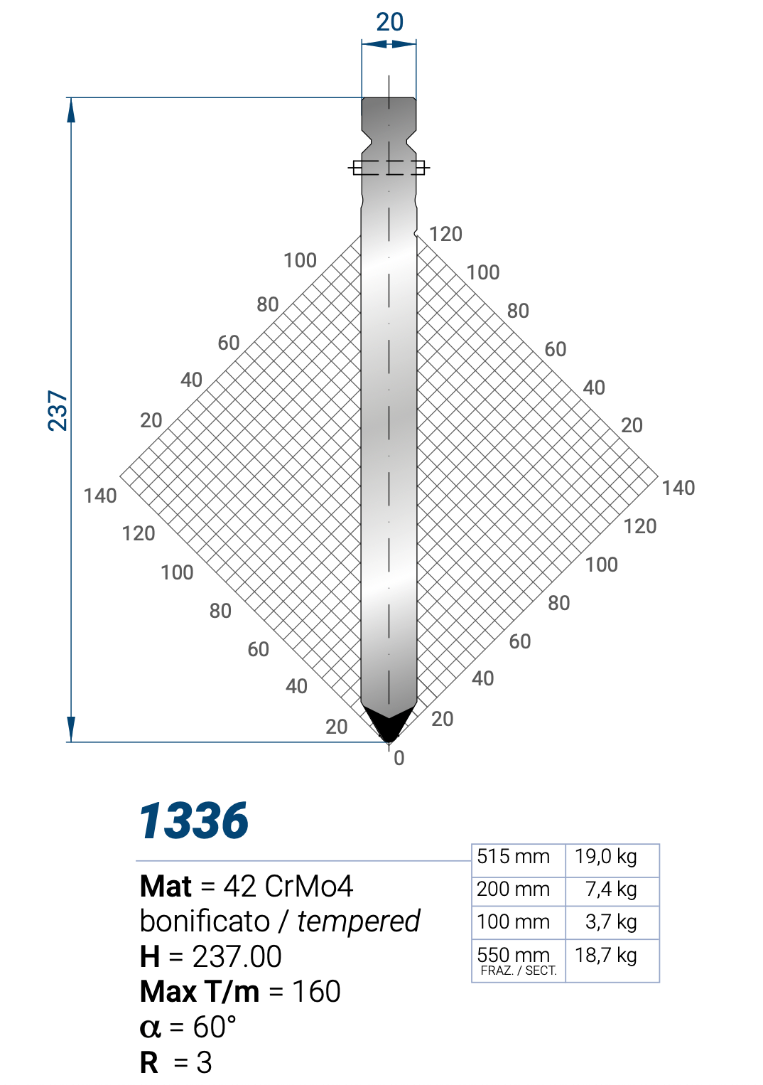 1336 Пуансон 60° WILA STYLE