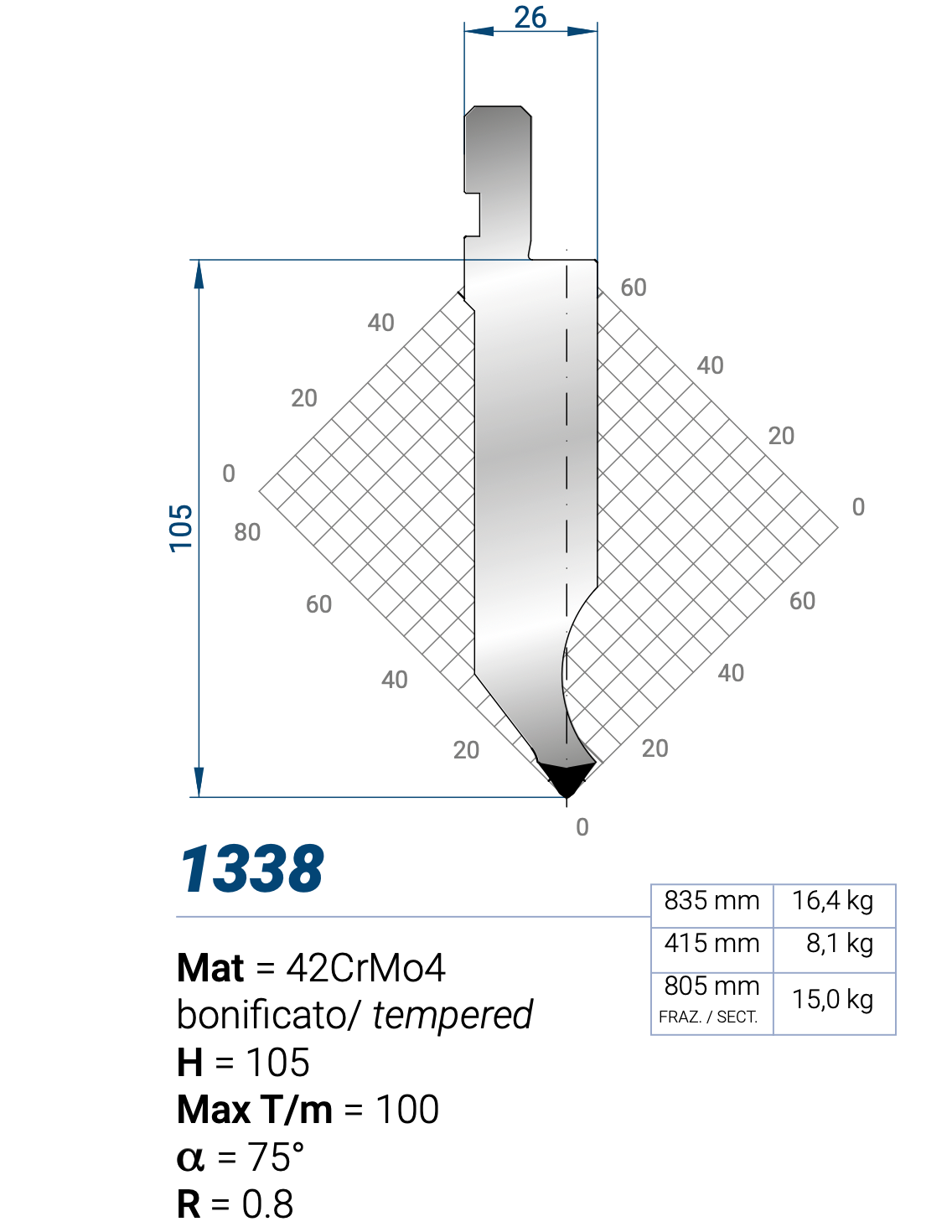 1338 Пуансон 75° AMADA PROMECAM STYLE
